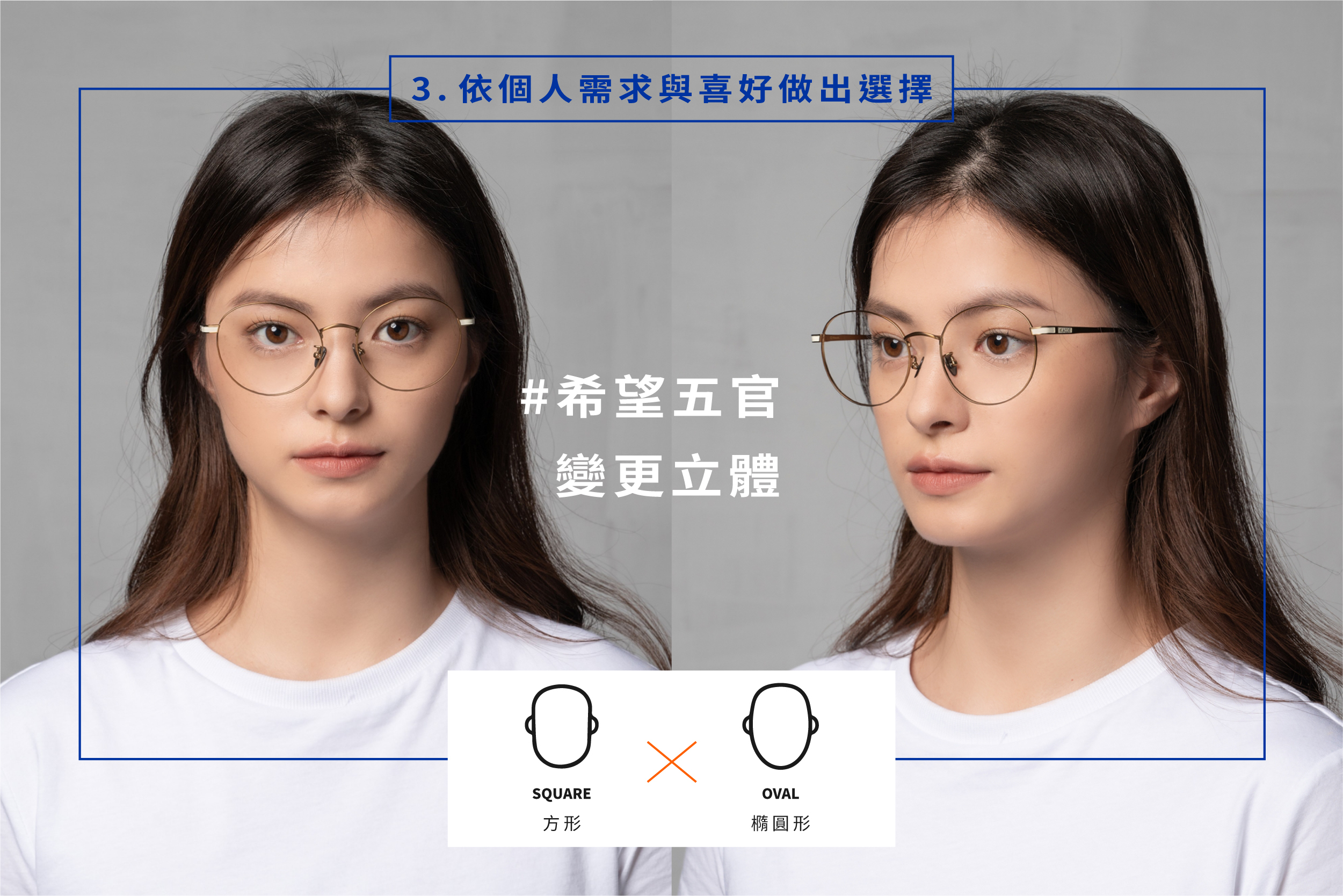 希望五官變更立體