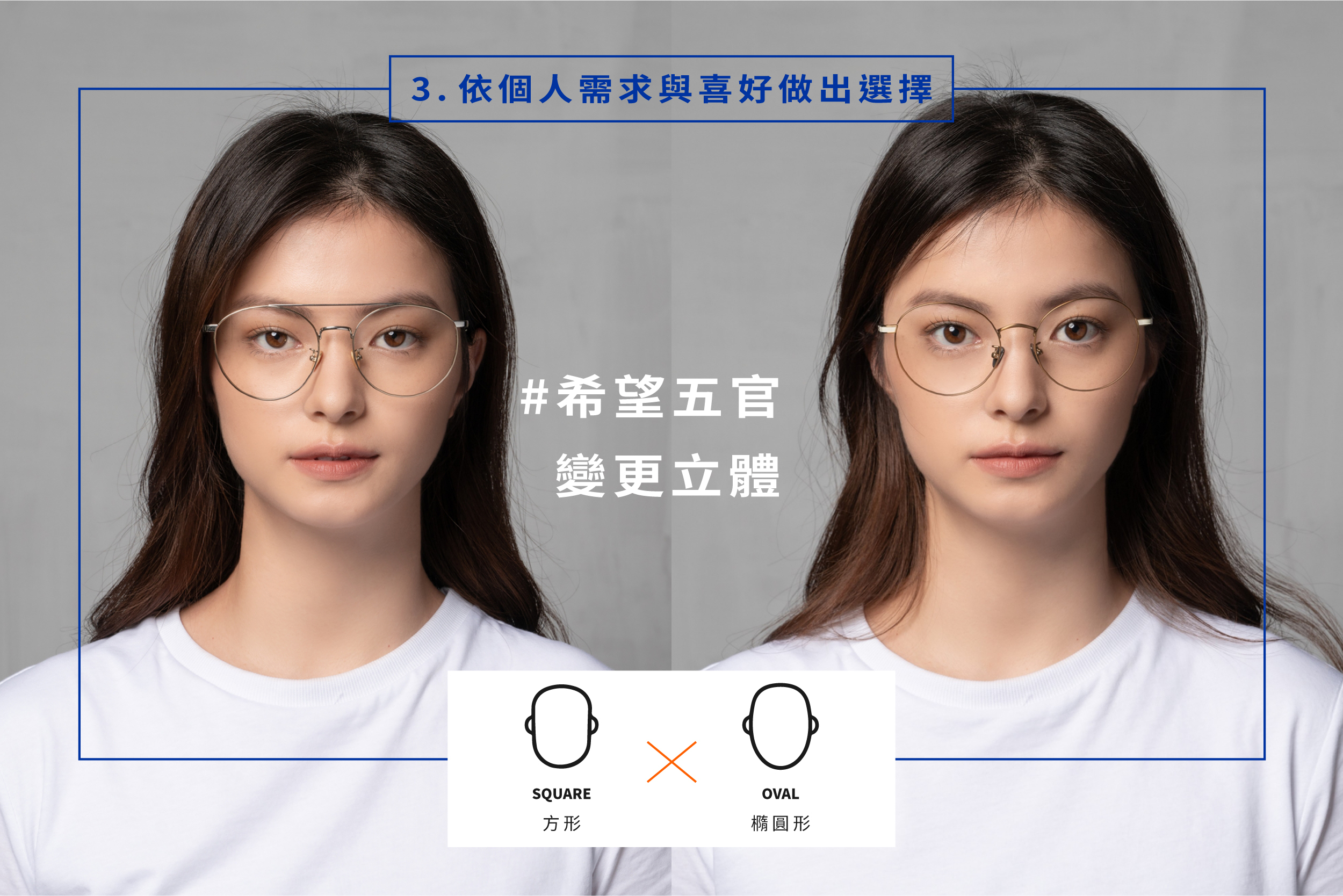 希望五官更加立體