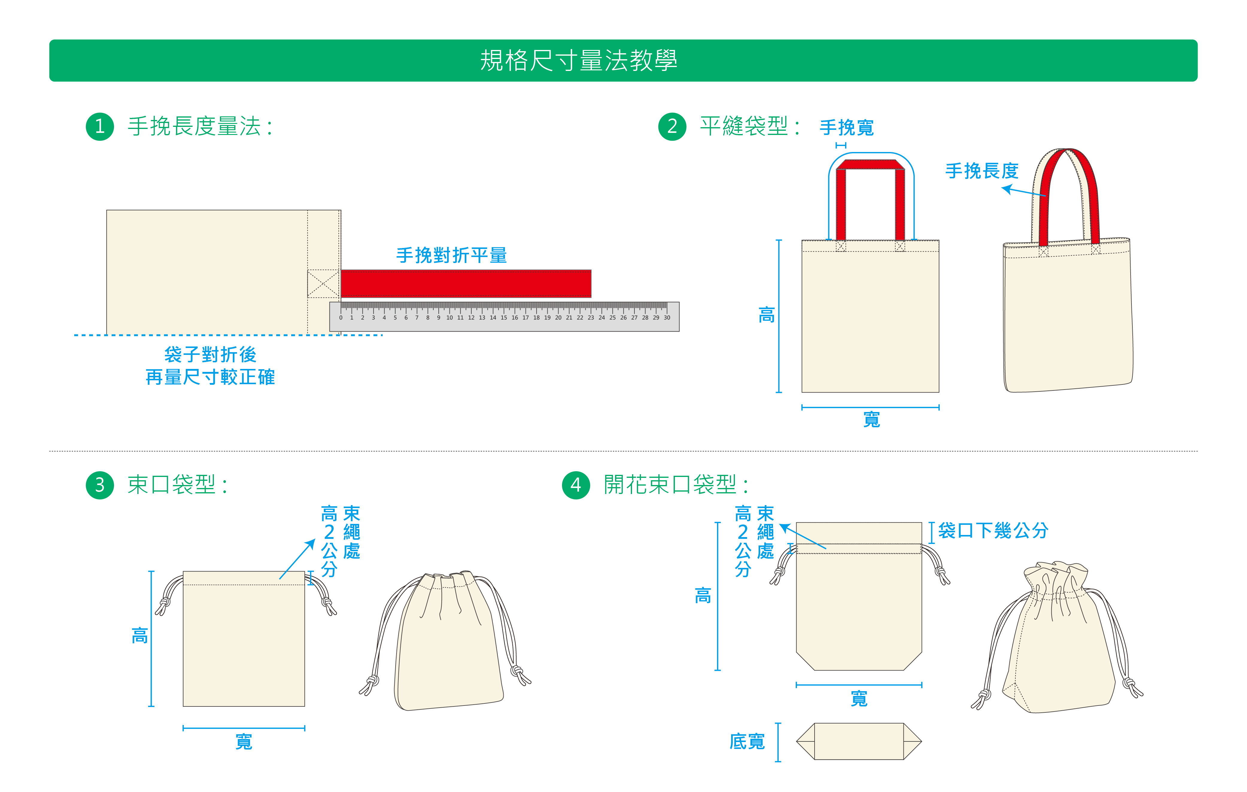 規格尺寸量法教學