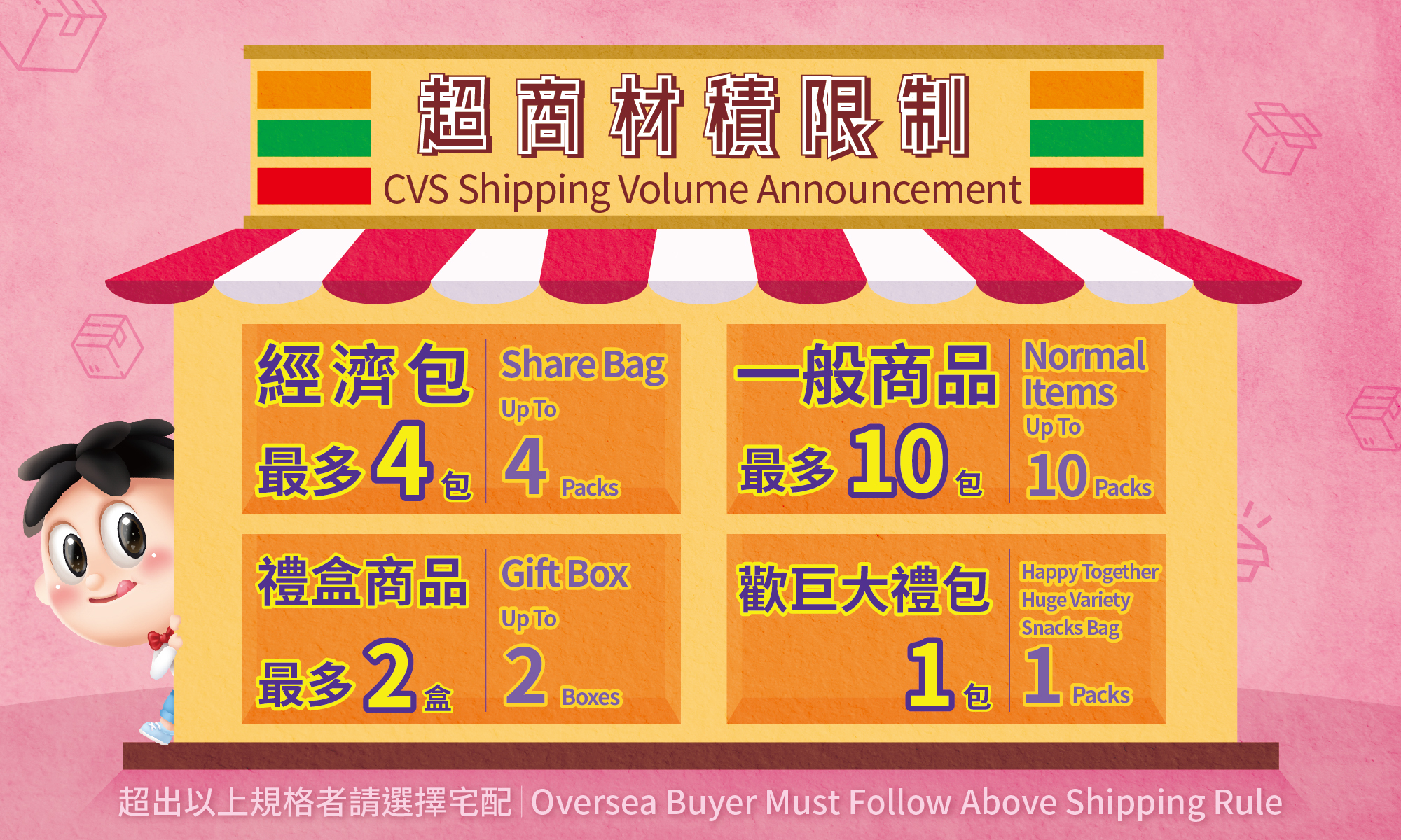 旺旺官方旗艦店超商取貨材積限制。