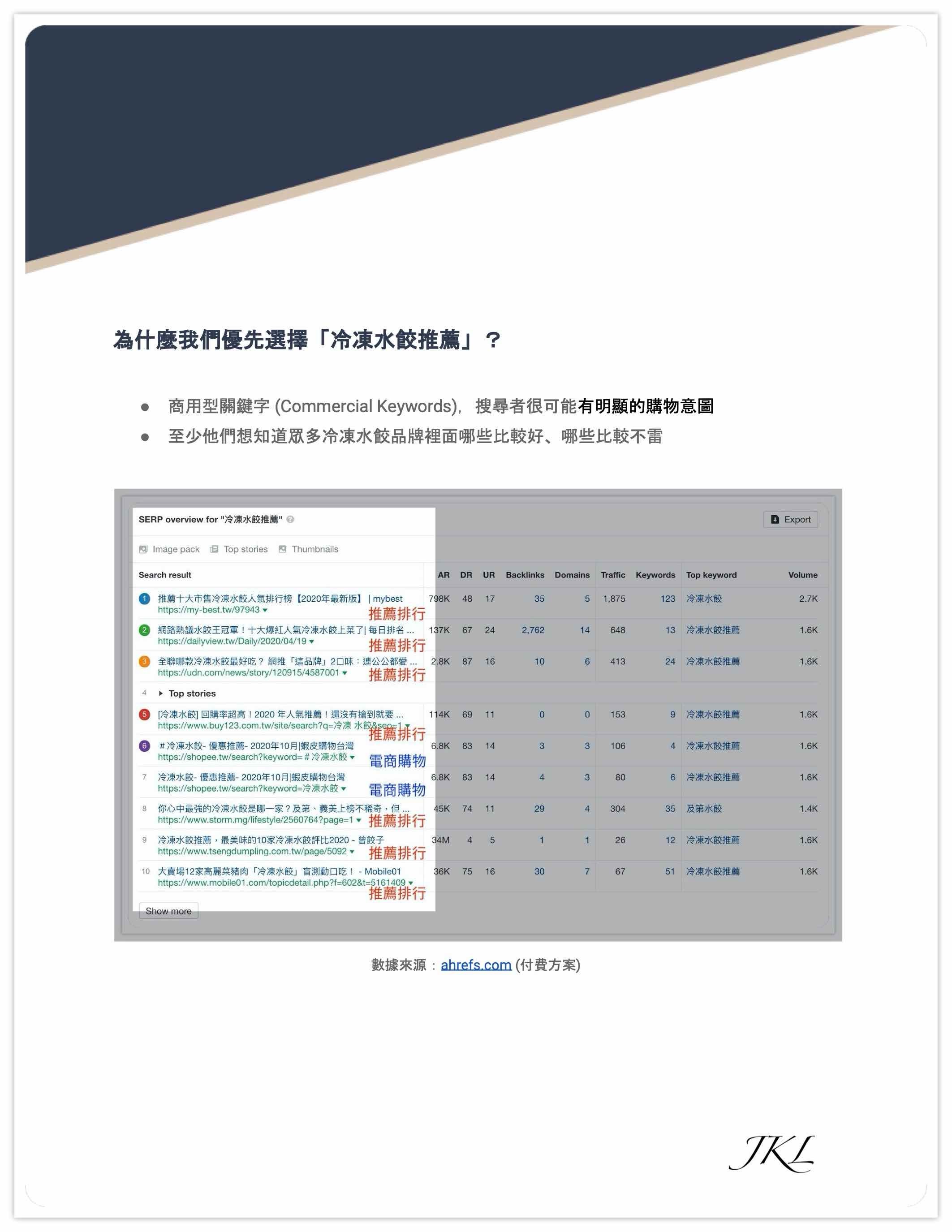 SEO-意見書-為什麼