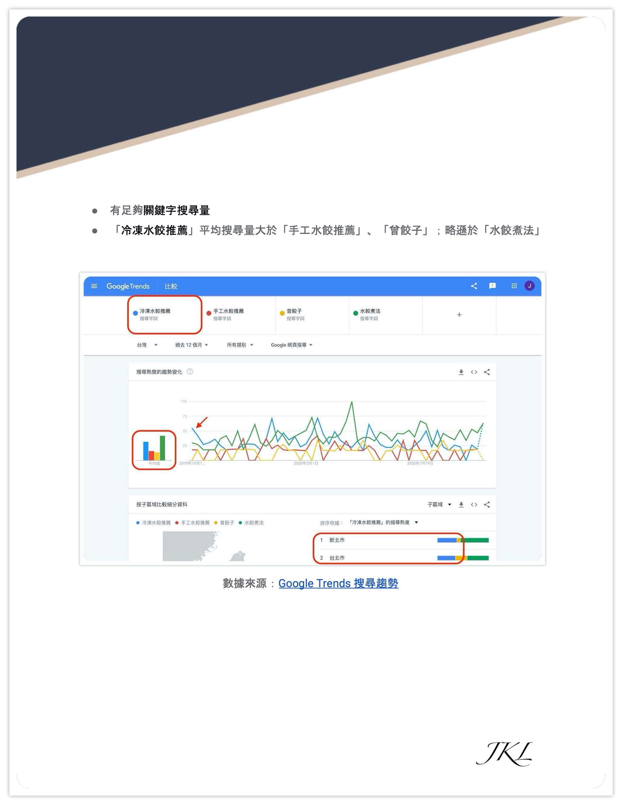 SEO-意見書-trends