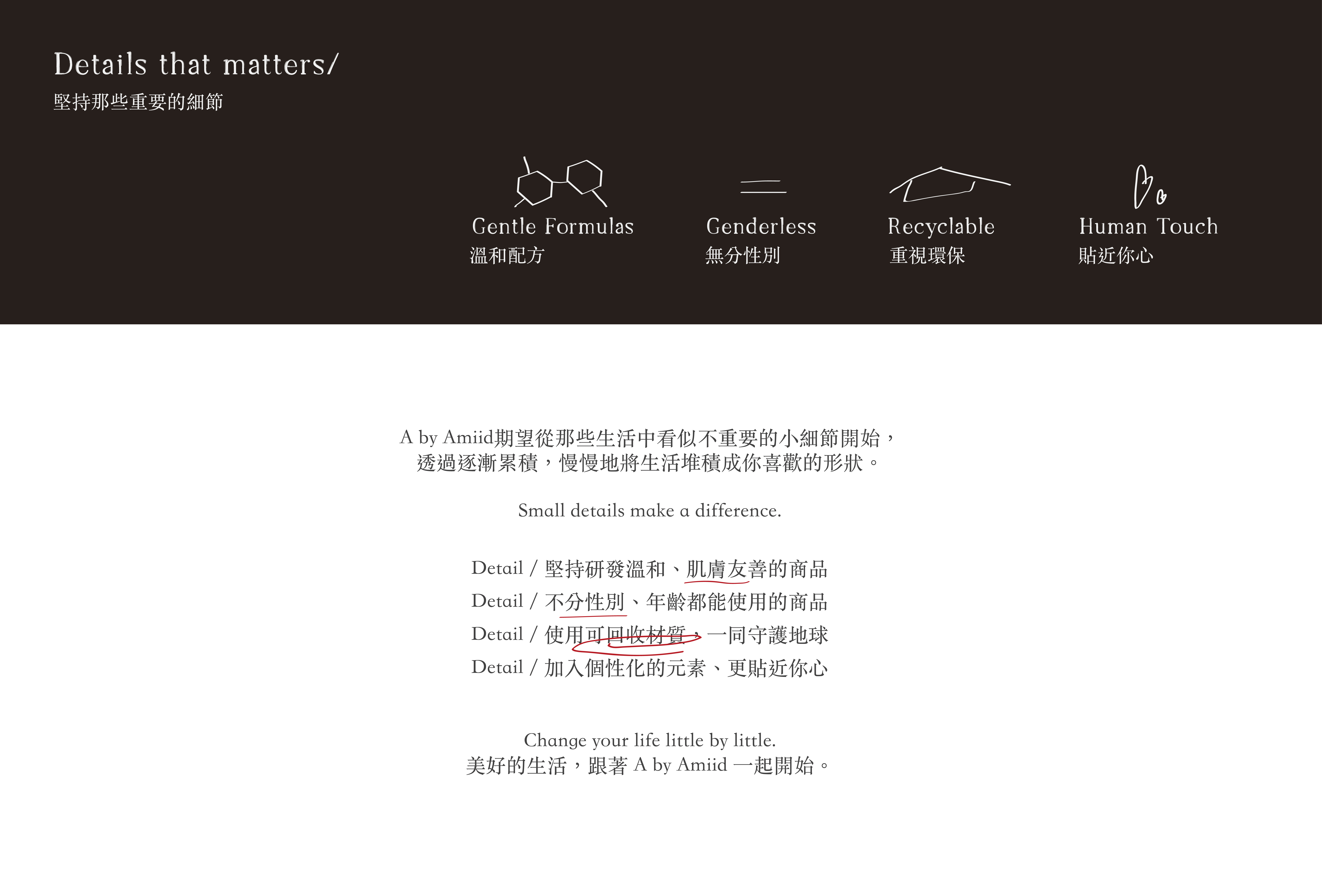 A by amiid品牌精神