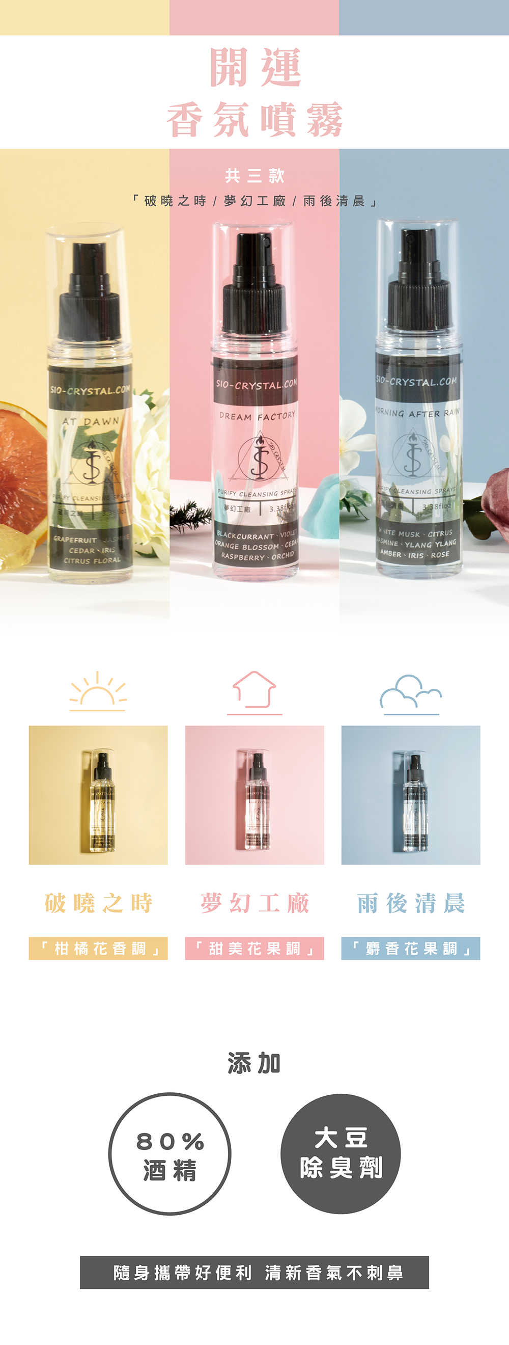 希奧水晶香氛噴霧-破曉之時(柑橘花香調)、夢幻工廠(甜美花果調)、雨後清晨(麝香花果調): 含80%酒精、大豆除臭劑