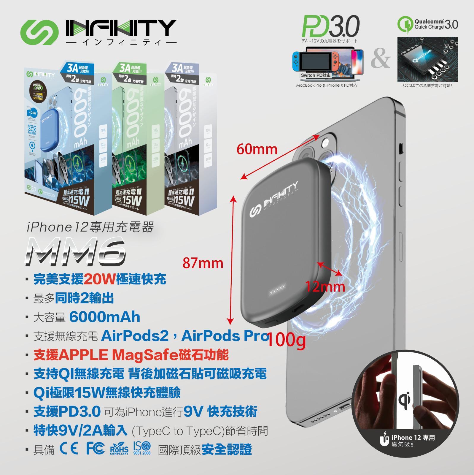 INFINITY MM6 MagSafe磁石充電器