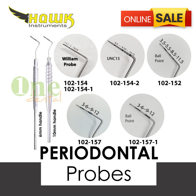 Periodontal Probes