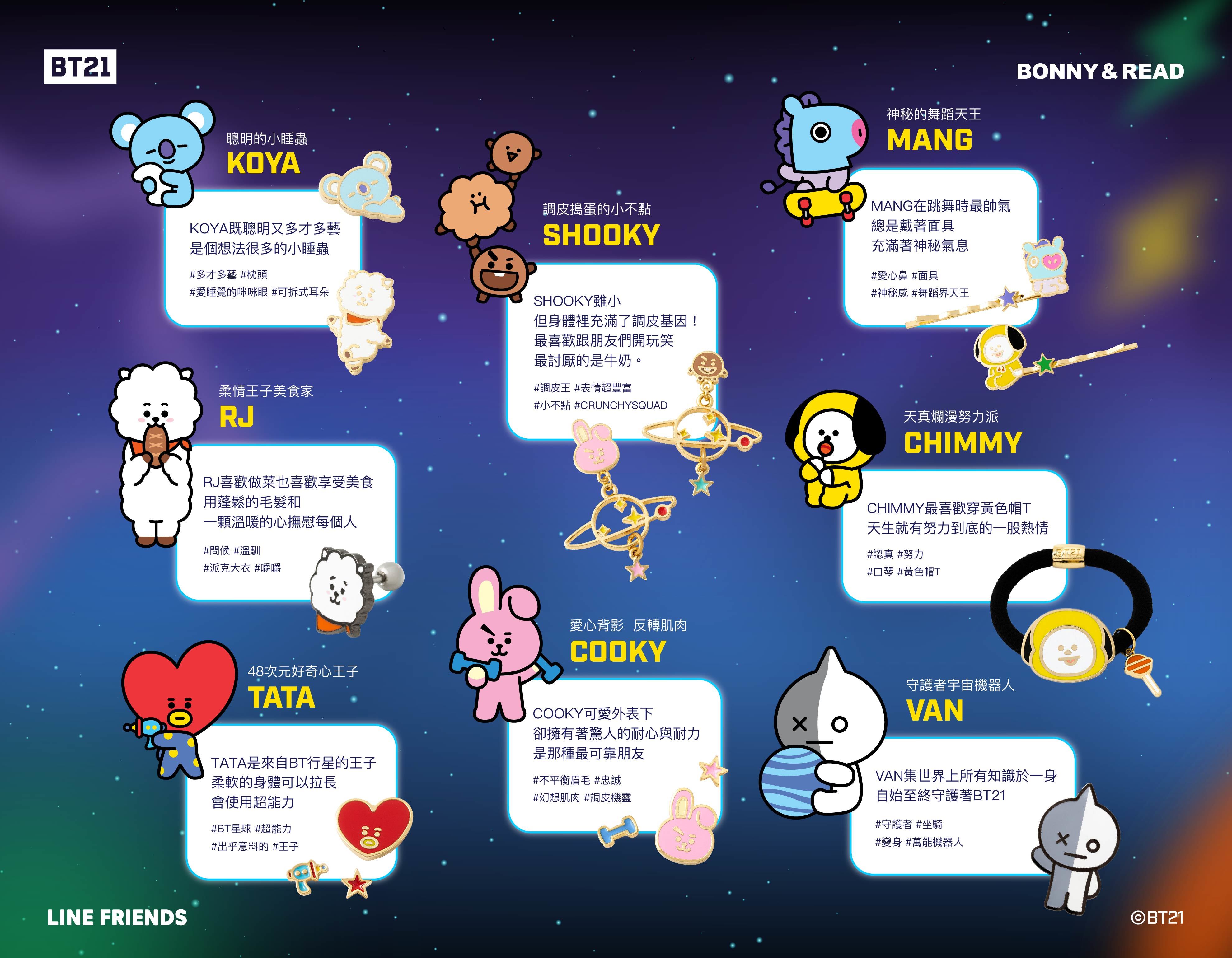 BT21宇宙明星登陸Bonny & Read飾品