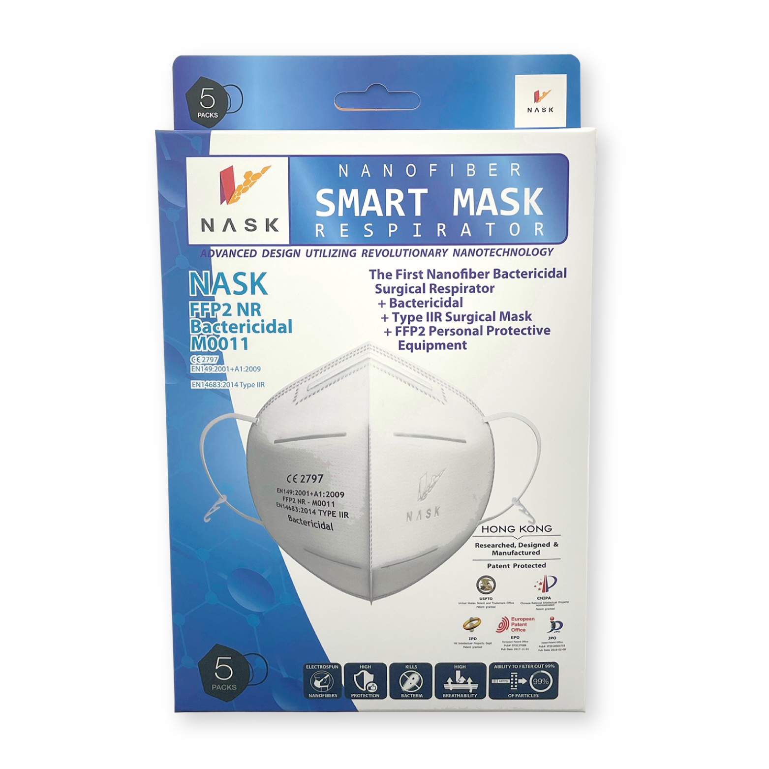 NASK Nanofiber Smart Mask (Bactericidal Surgical Resp