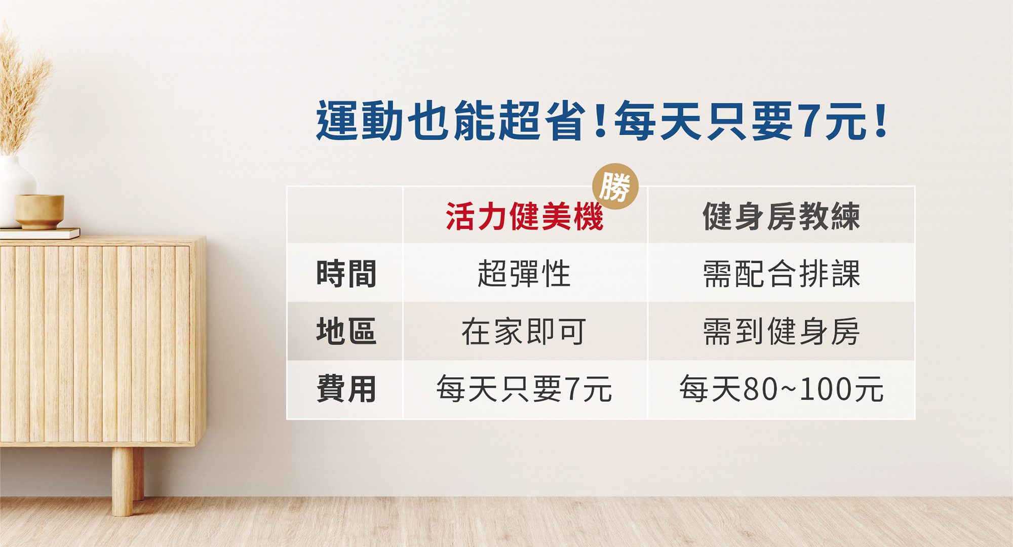 疫情,夏天,燃脂,甩脂,象腿,大腿,瘦身,垂直律動,水平律動,肌力,蝴蝶袖,脂肪,減脂,肥胖,健身,減肥,翹翹板,臀,提臀,按摩椅,律動椅,按摩,律動,心血管,健康,養身,保健,紓壓,運動,肥胖,失眠,睡眠,睡覺,消化不良,腸胃消化