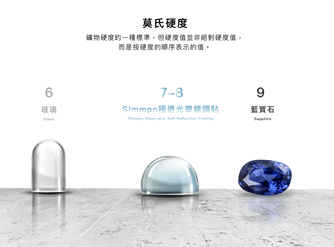 莫氏硬度礦物硬度的一種標準，但硬度值並非絕對硬度值,，而是按硬度的順序表示的值。