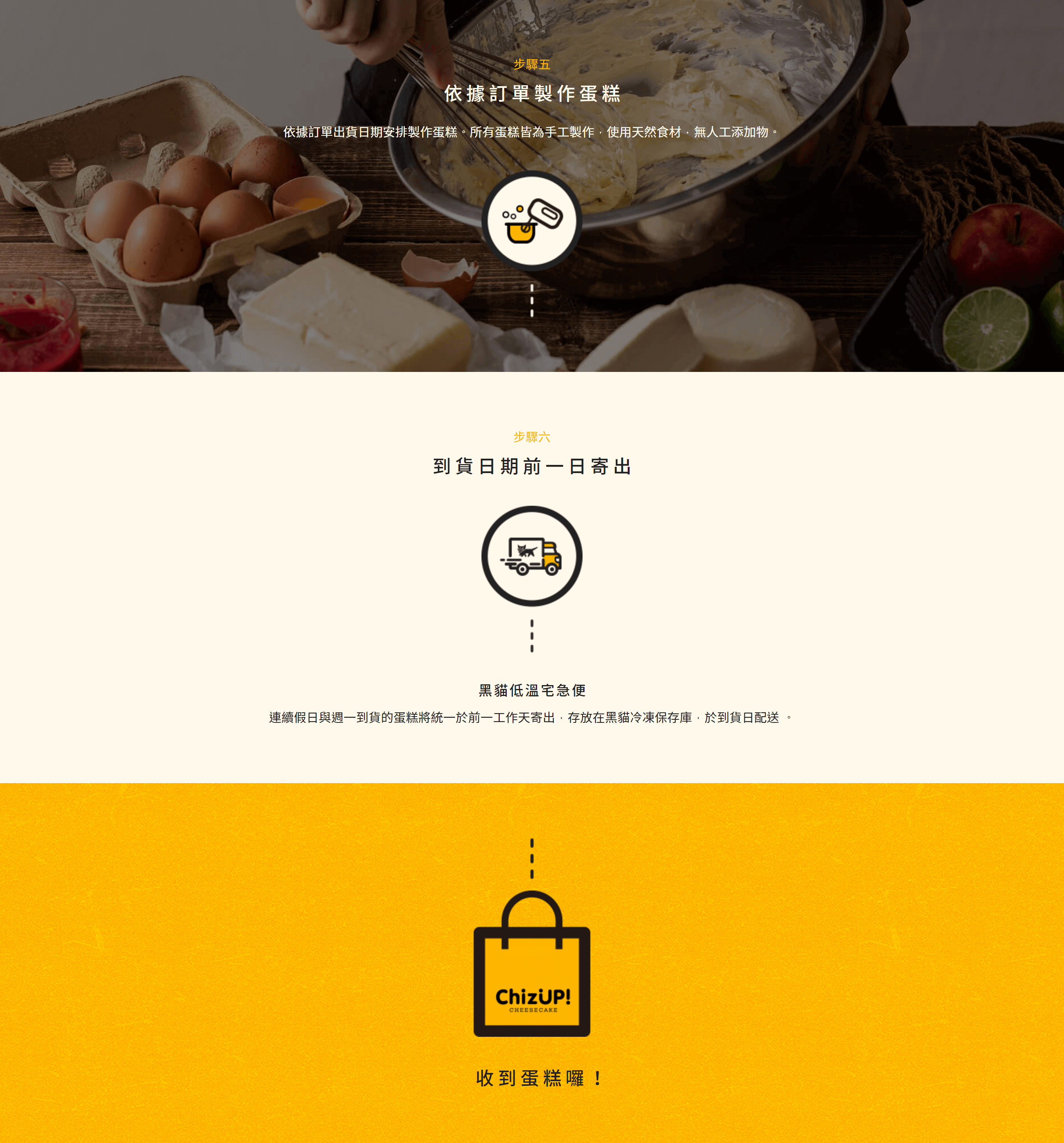 美式重乳酪蛋糕步驟五依據訂單製作蛋糕，步驟六為到貨日前一日寄出。烙印最重要的日子，專屬的生日蛋糕推薦！彌月蛋糕送禮，蛋糕宅配低溫安心到家。