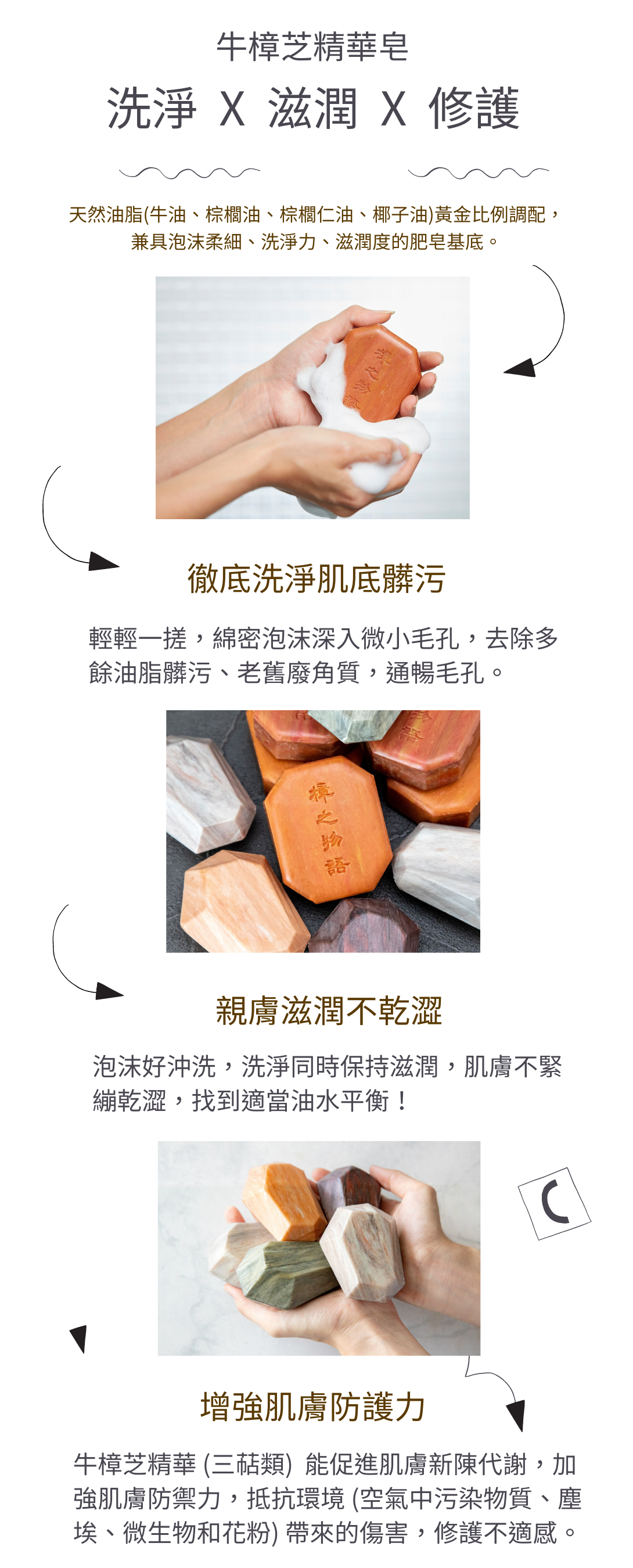 活力沐浴精華皂