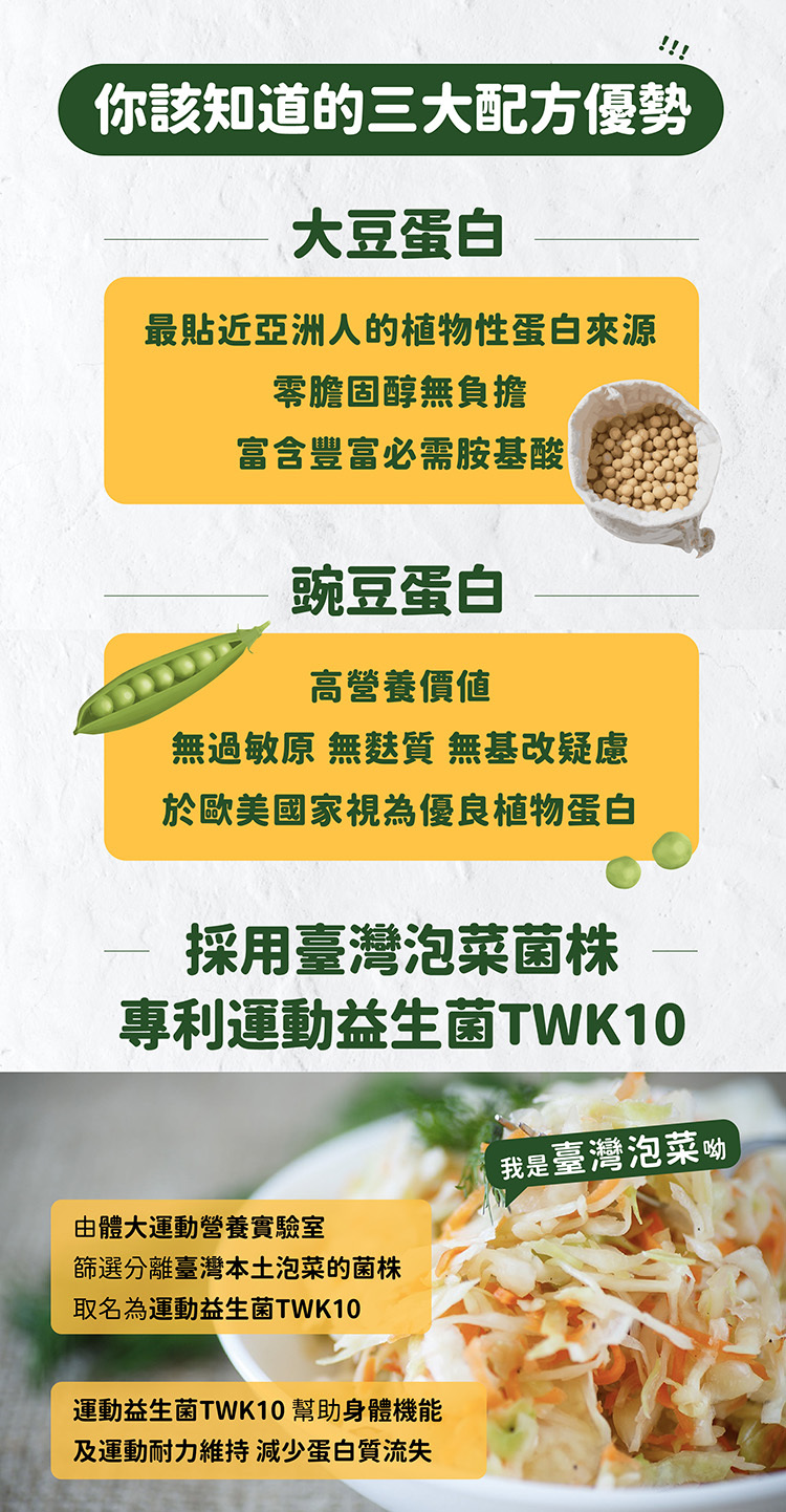 體大ISP植物蛋白的三大配方優勢