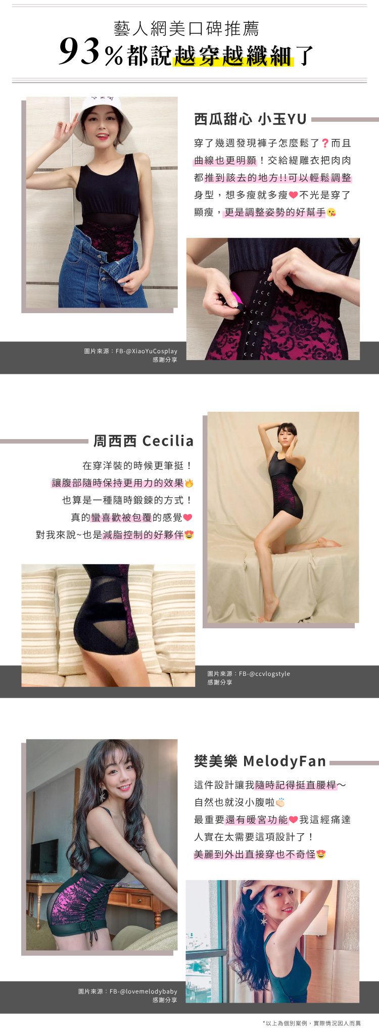 藝人網美口碑推薦