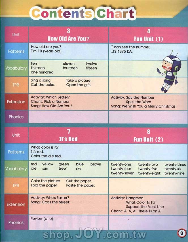 【Be Cool! Be Smart! 2】  課本+附錄