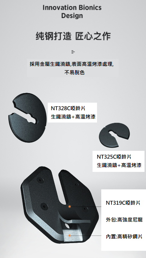 HEAD 可拆卸可調節啞鈴