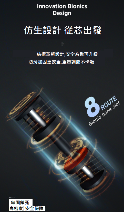 HEAD 可拆卸可調節啞鈴