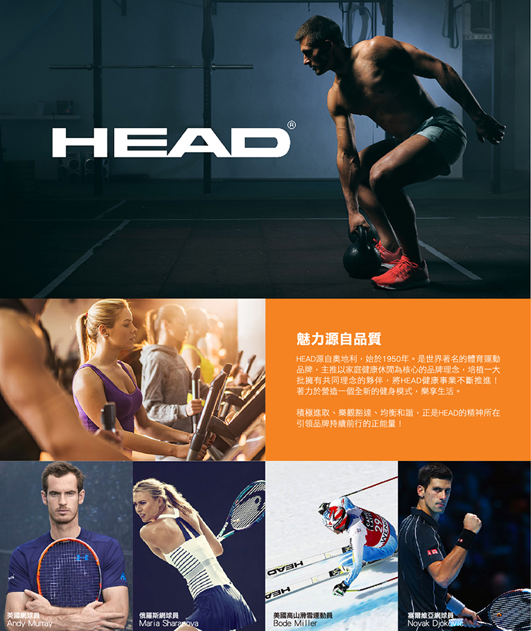 HEAD 可拆卸可調節啞鈴