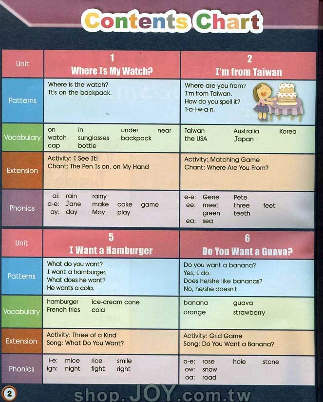 【Be Cool! Be Smart! 4】課本+附錄