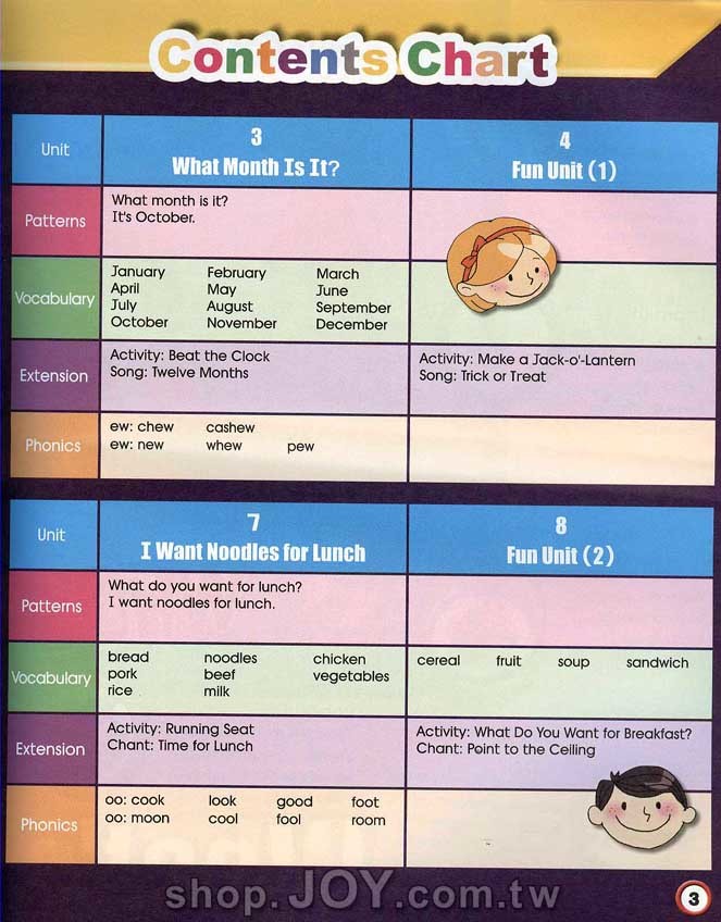 【Be Cool! Be Smart! 7】  課本+附錄