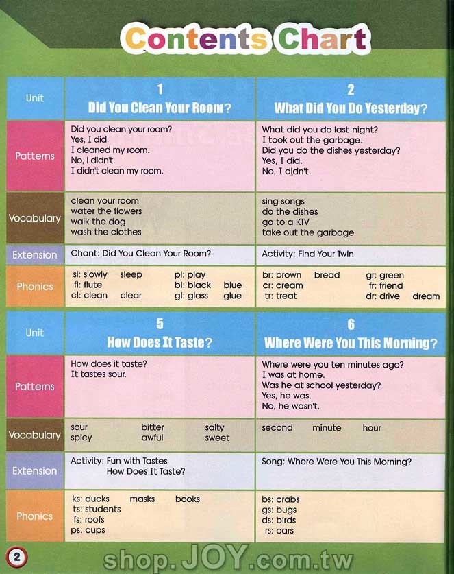 【Be Cool! Be Smart! 10】課本+附錄