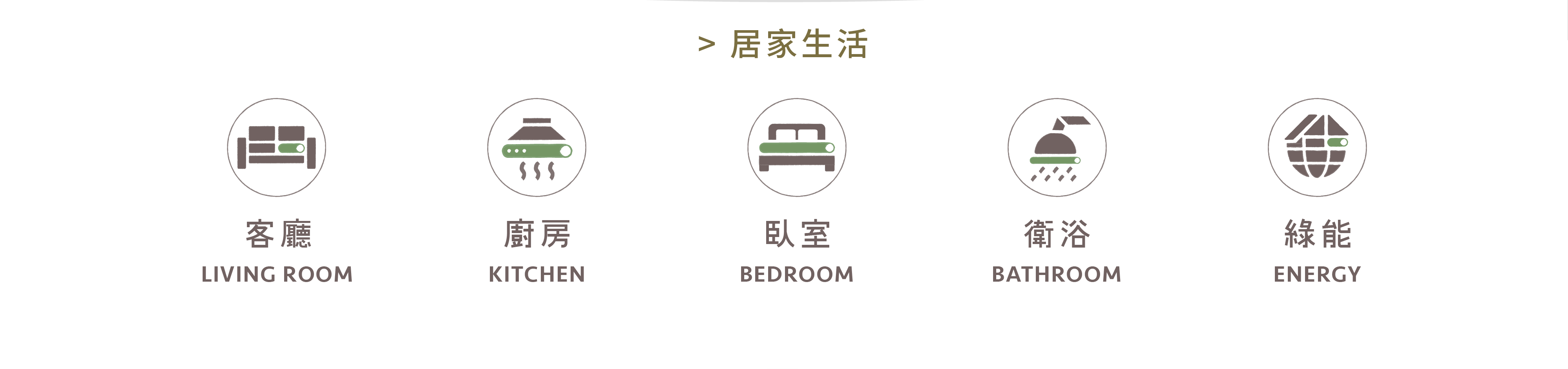 客廳、廚房、臥室、廁所、環保用品