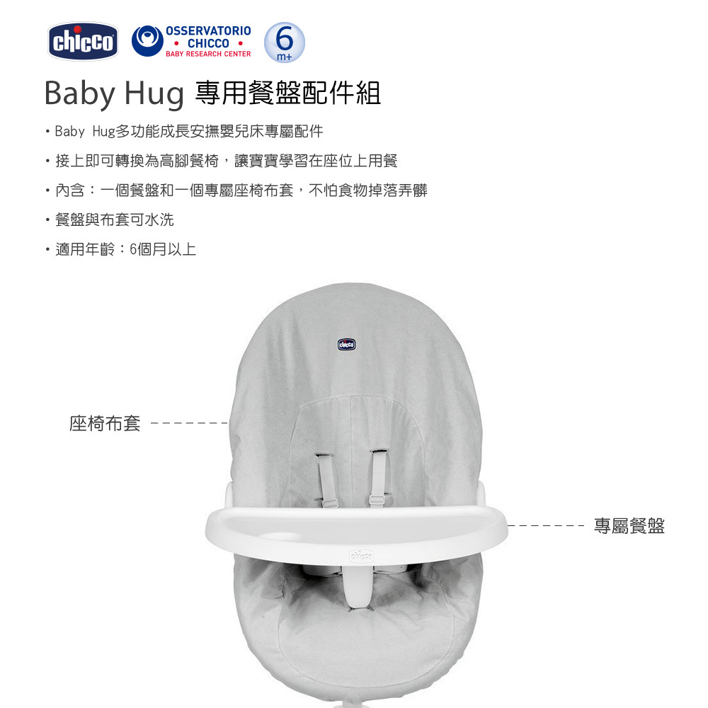 Baby Hug專用餐盤配件組