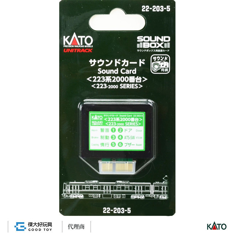 KATO 22-203-5 音效卡 電車＜223系2000番台＞