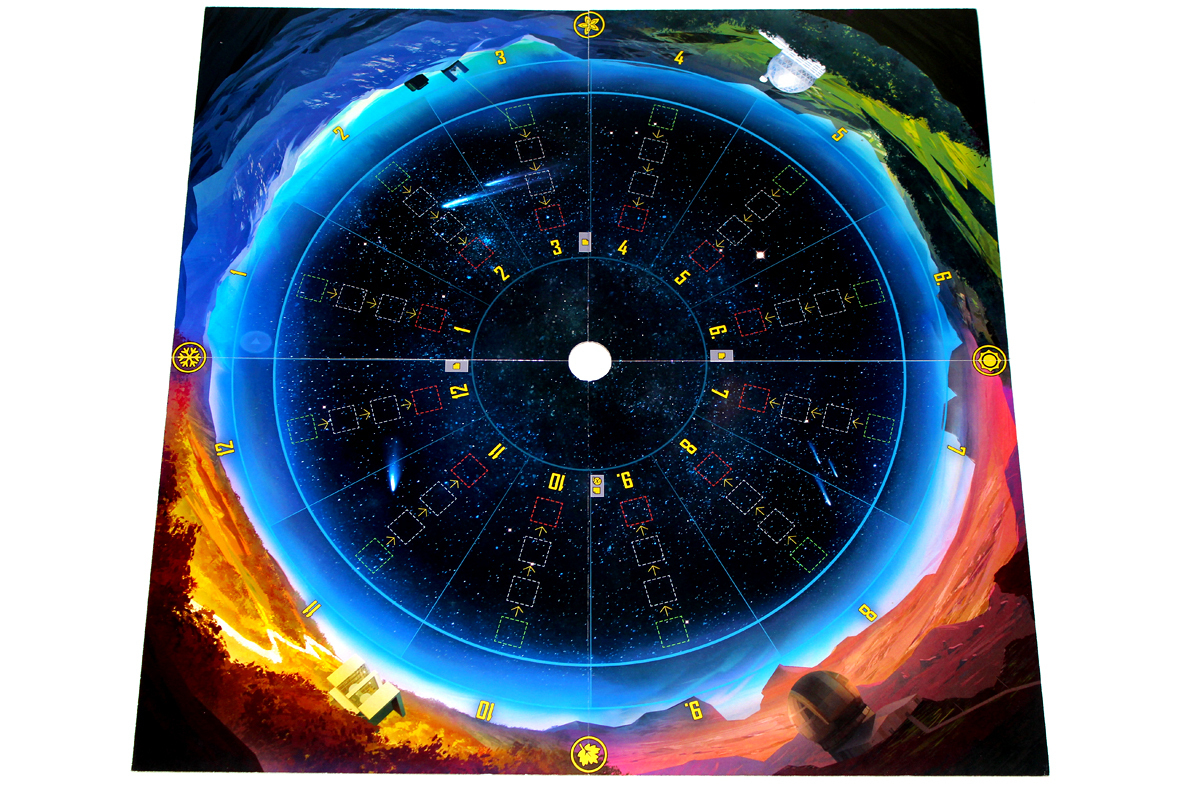 The Search of Planet X (D)