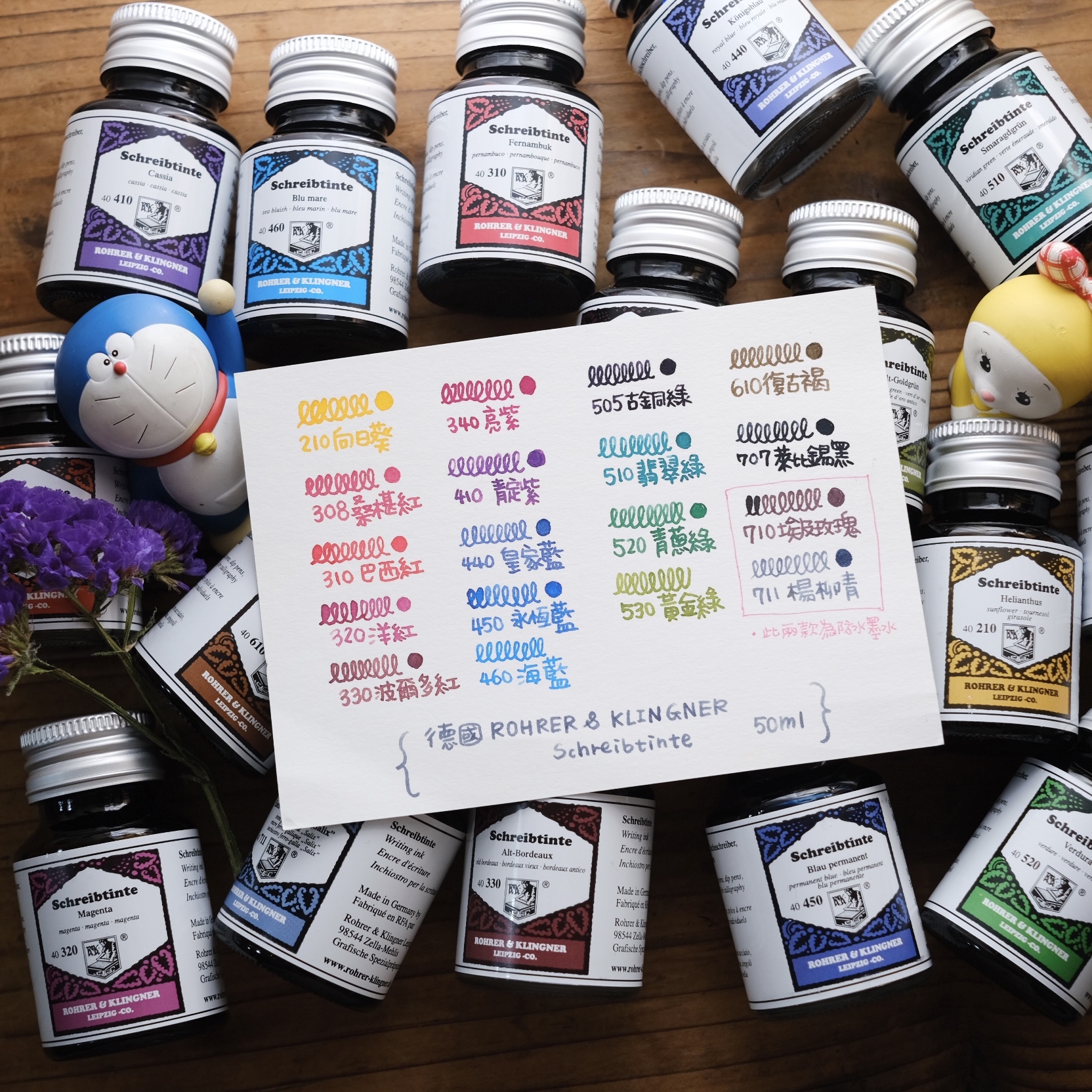 Rohrer & Klingner - R&K Fountain Pen InK