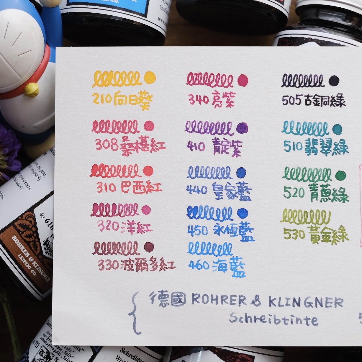 Rohrer & Klingner - R&K Fountain Pen InK