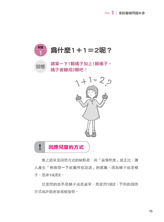 [任選五本$999] 這樣問教出會思考的孩子
