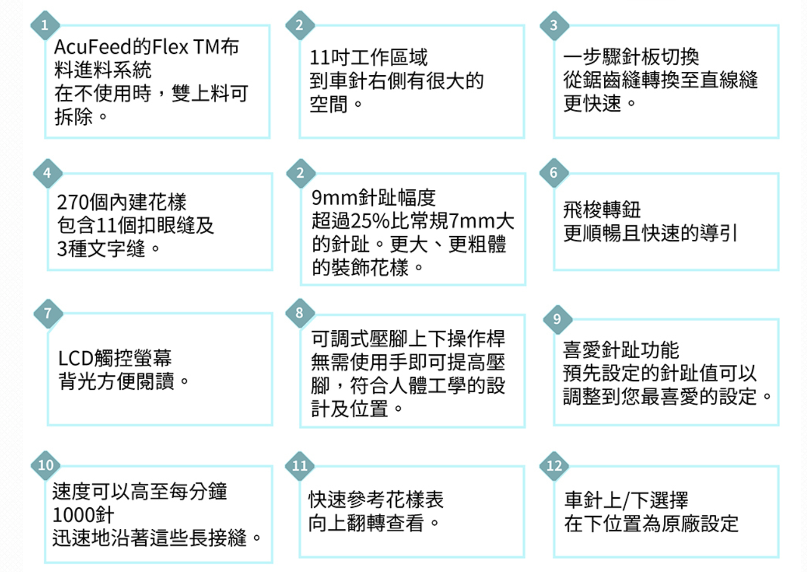 8900QCP 高階電腦型縫紉機