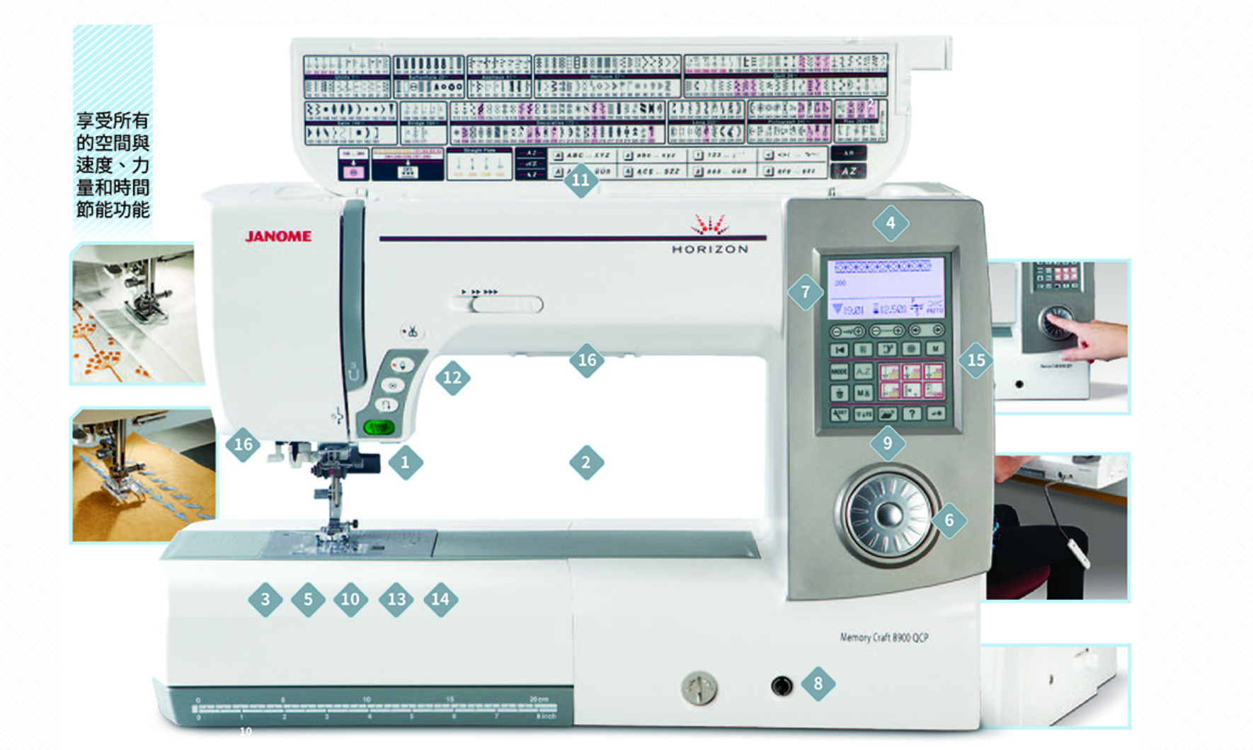 8900QCP 高階電腦型縫紉機