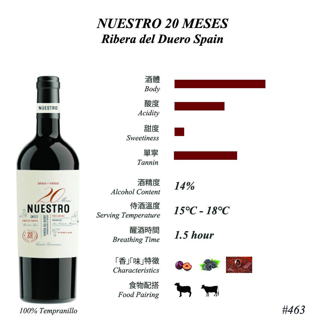 NUESTRO 20 MESES Ribera del Duero