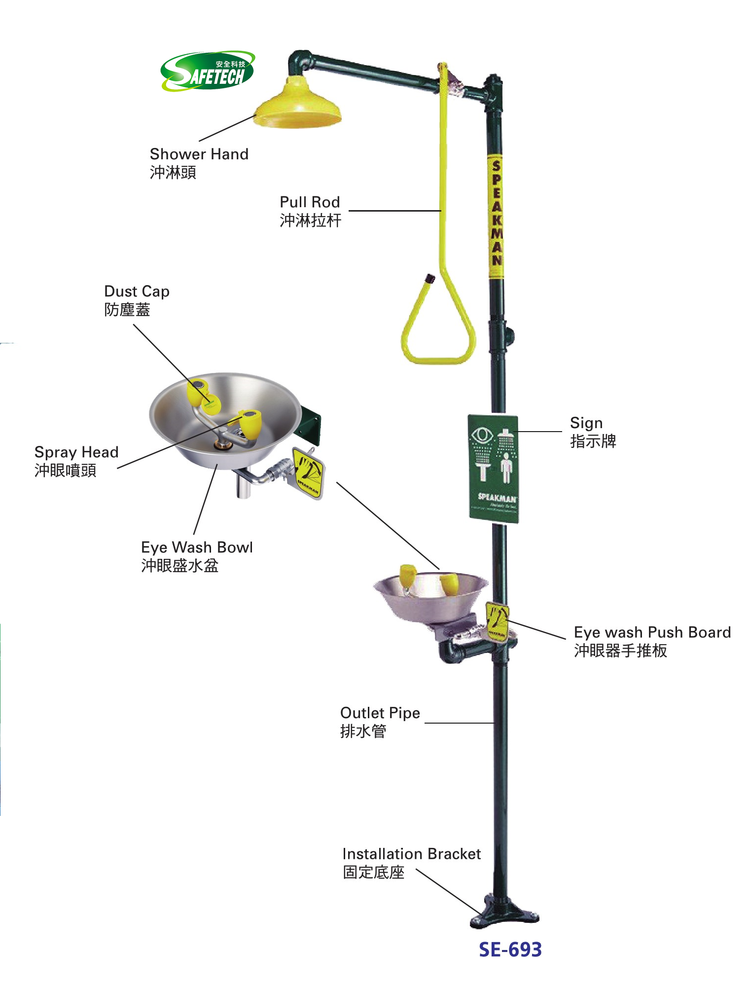 Speakman SE693 Combination Shower with Round Eyewash S