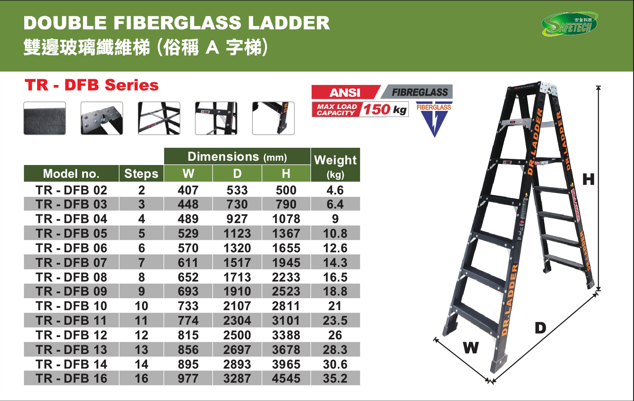 Dr ladder discount