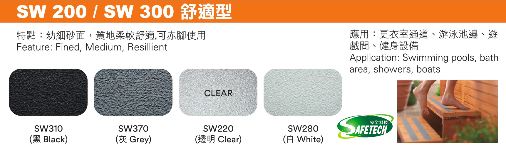 3M Safety-Walk Slip Resistant Materials SW200  / SW300