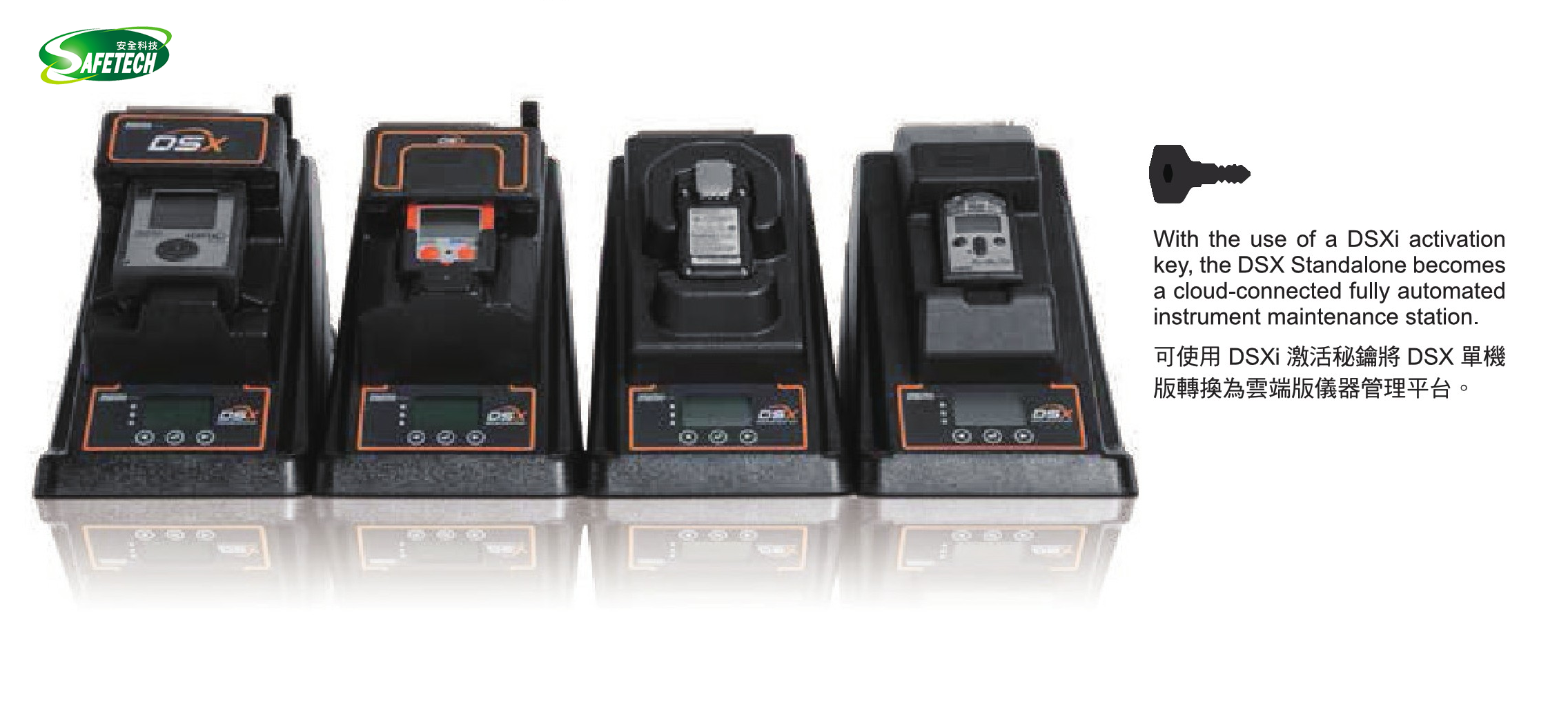 ISC DSX Docking Station