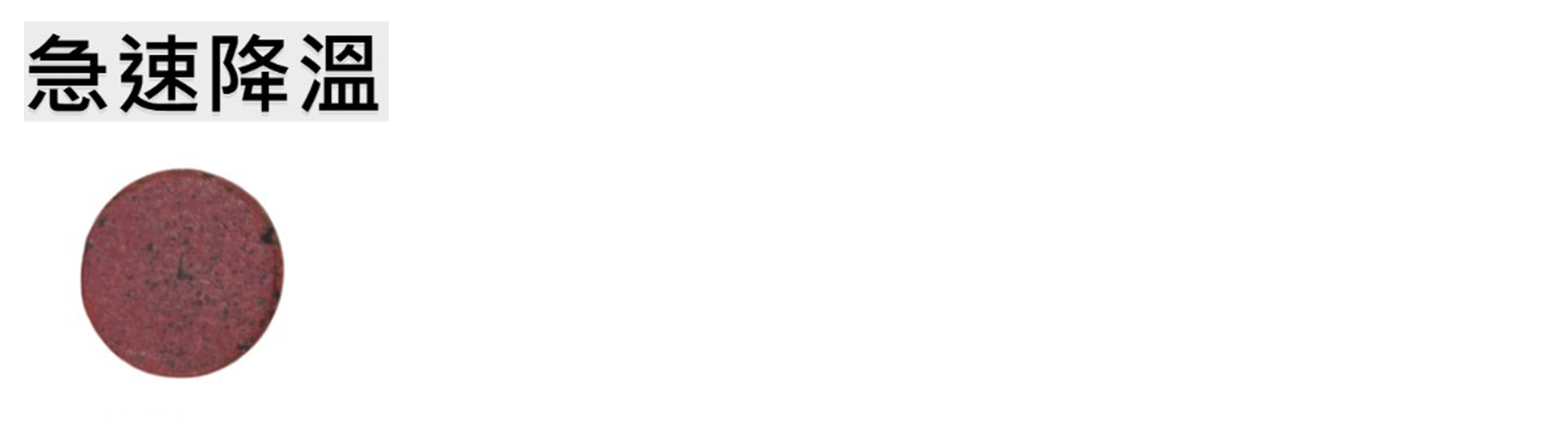 銅/黃銅黏土這樣用