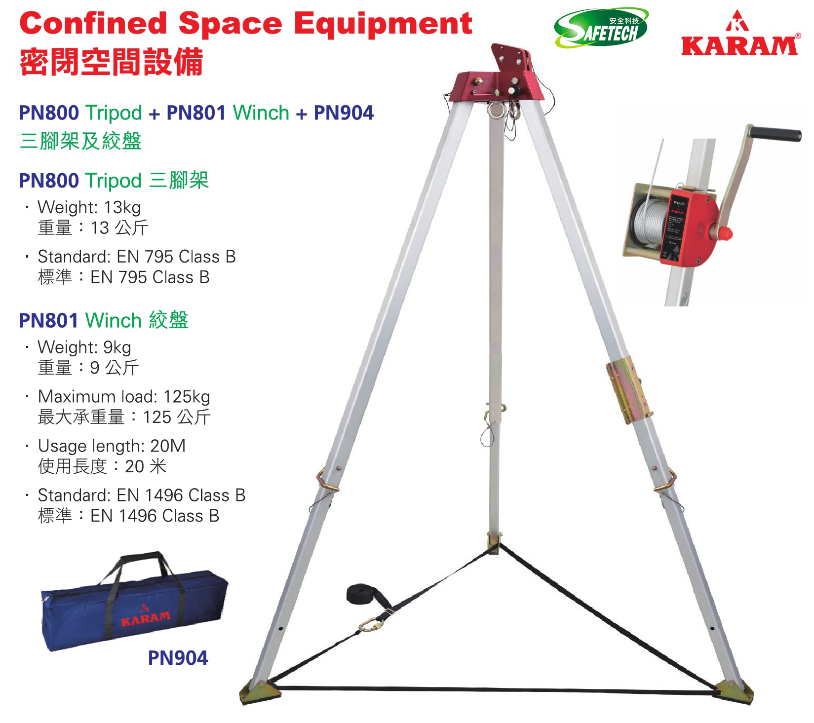 KARAM PN800
