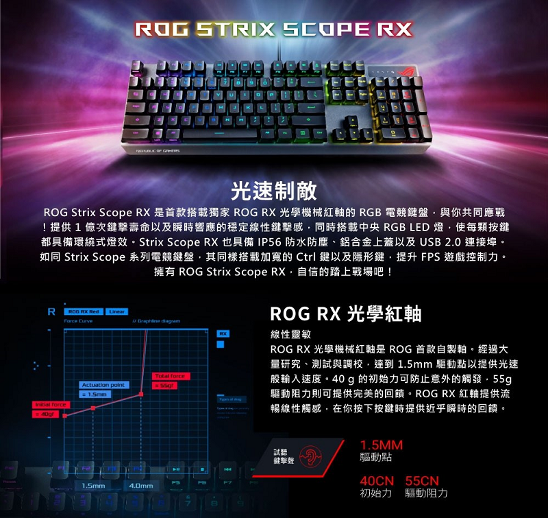 【送桌墊】米特3C數位–華碩ROG Strix Scope RX RGB光學機械鍵盤/紅軸90MP0240-BKTA00  青軸/90MP0242-BKTA00