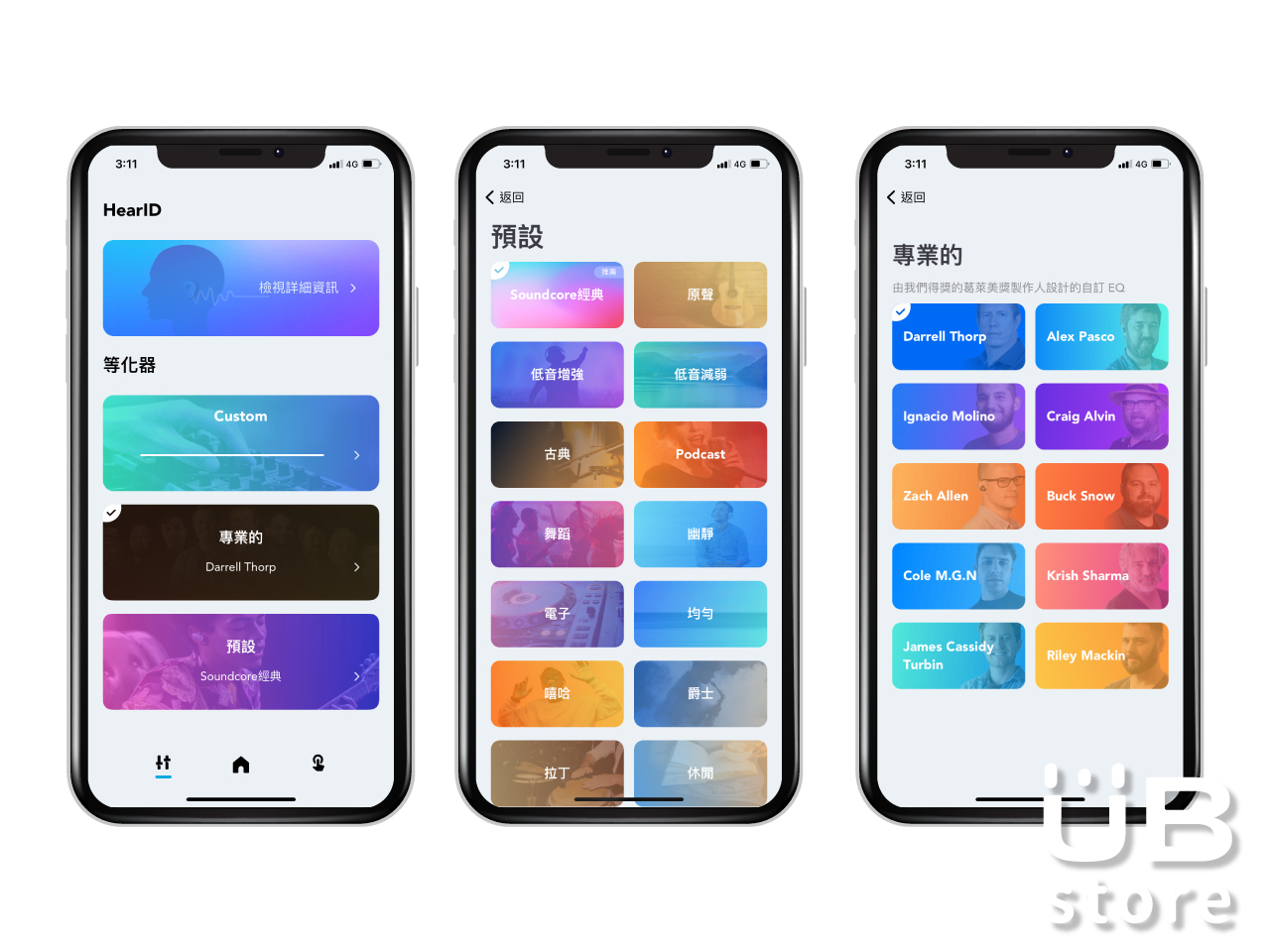 Anker Soundcore Liberty 2 Pro 真無線藍牙耳機 開箱評測