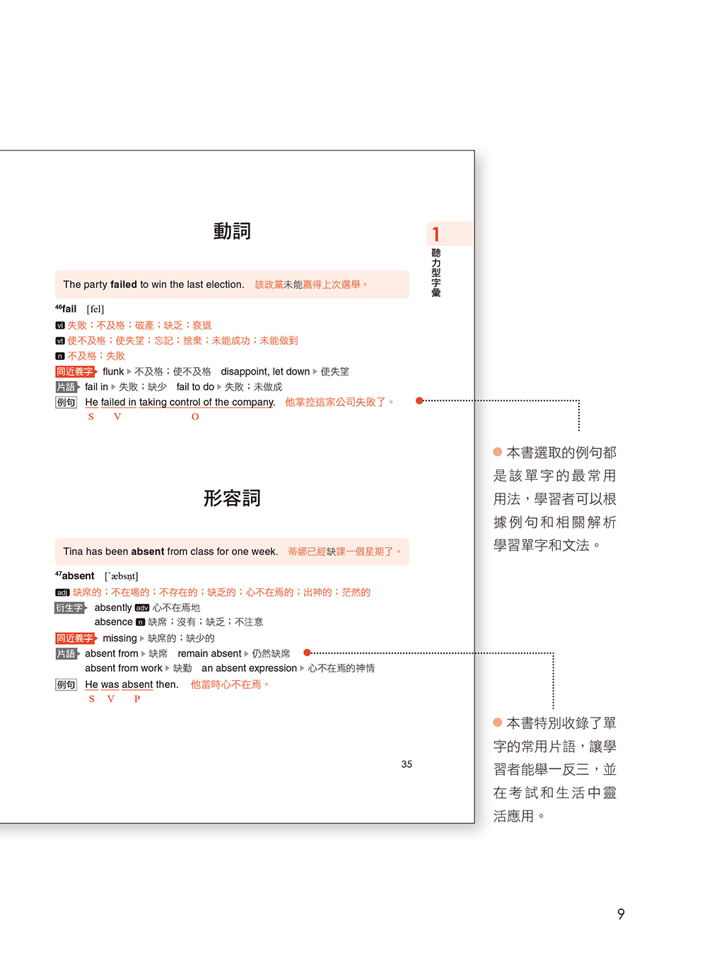 一定要記住的NEW TOEIC新多益必考單字---用老外學母語的方式記單字(實戰篇)