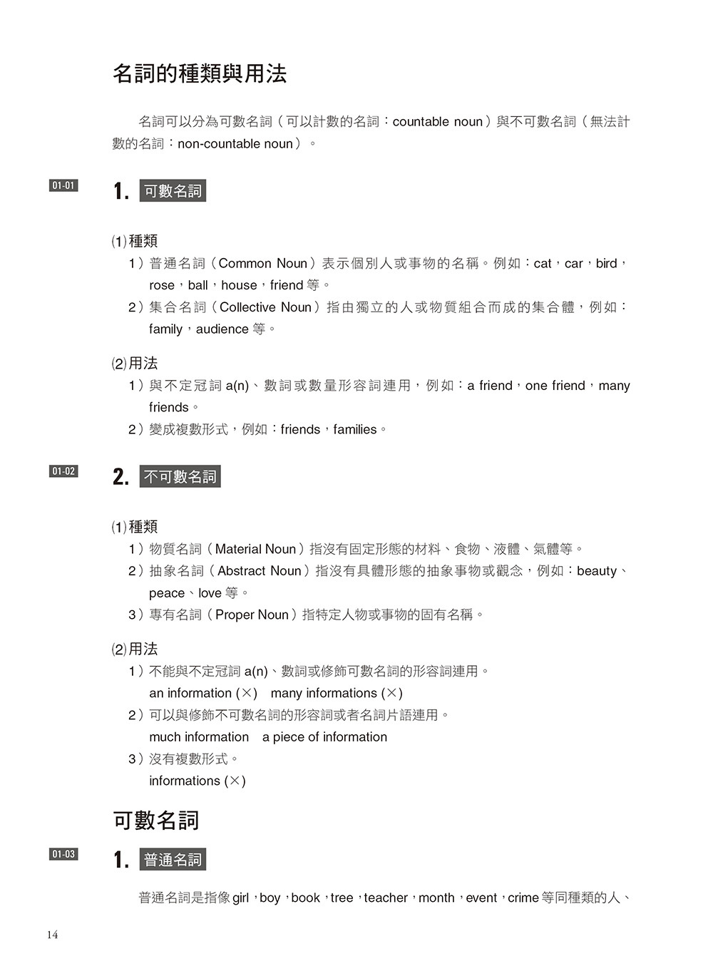 史上超強文法攻略：掌握核心概念一點就通