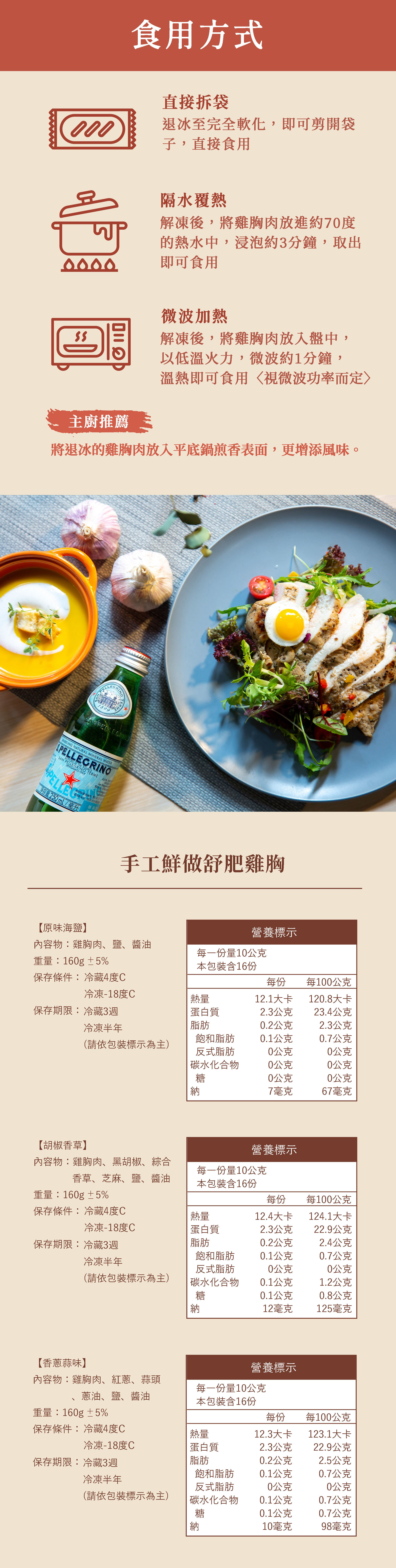 森菓宅食 舒肥雞胸 胡椒香草 切面特寫｜鮮嫩多汁、風味濃郁，健身族與上班族理想高蛋白料理