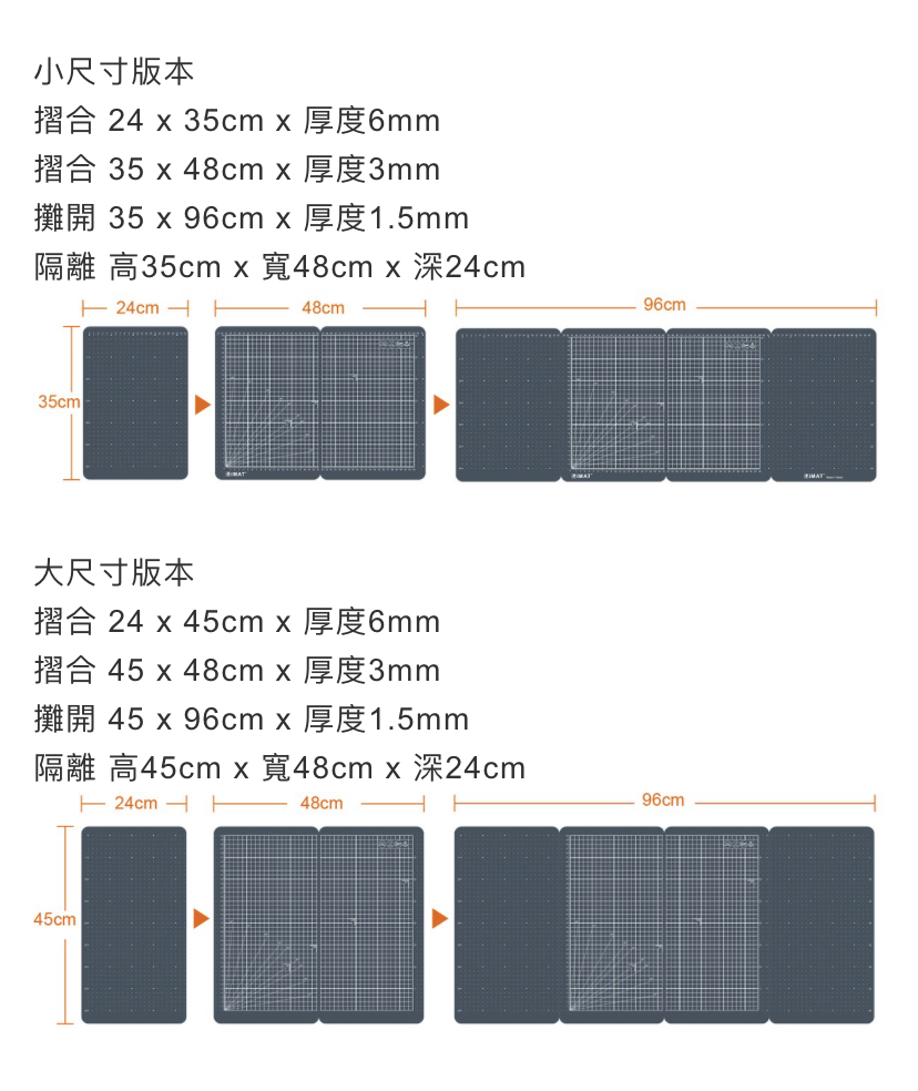 (小尺寸) 可折疊切割墊 iMAT翻轉切割墊 臺灣