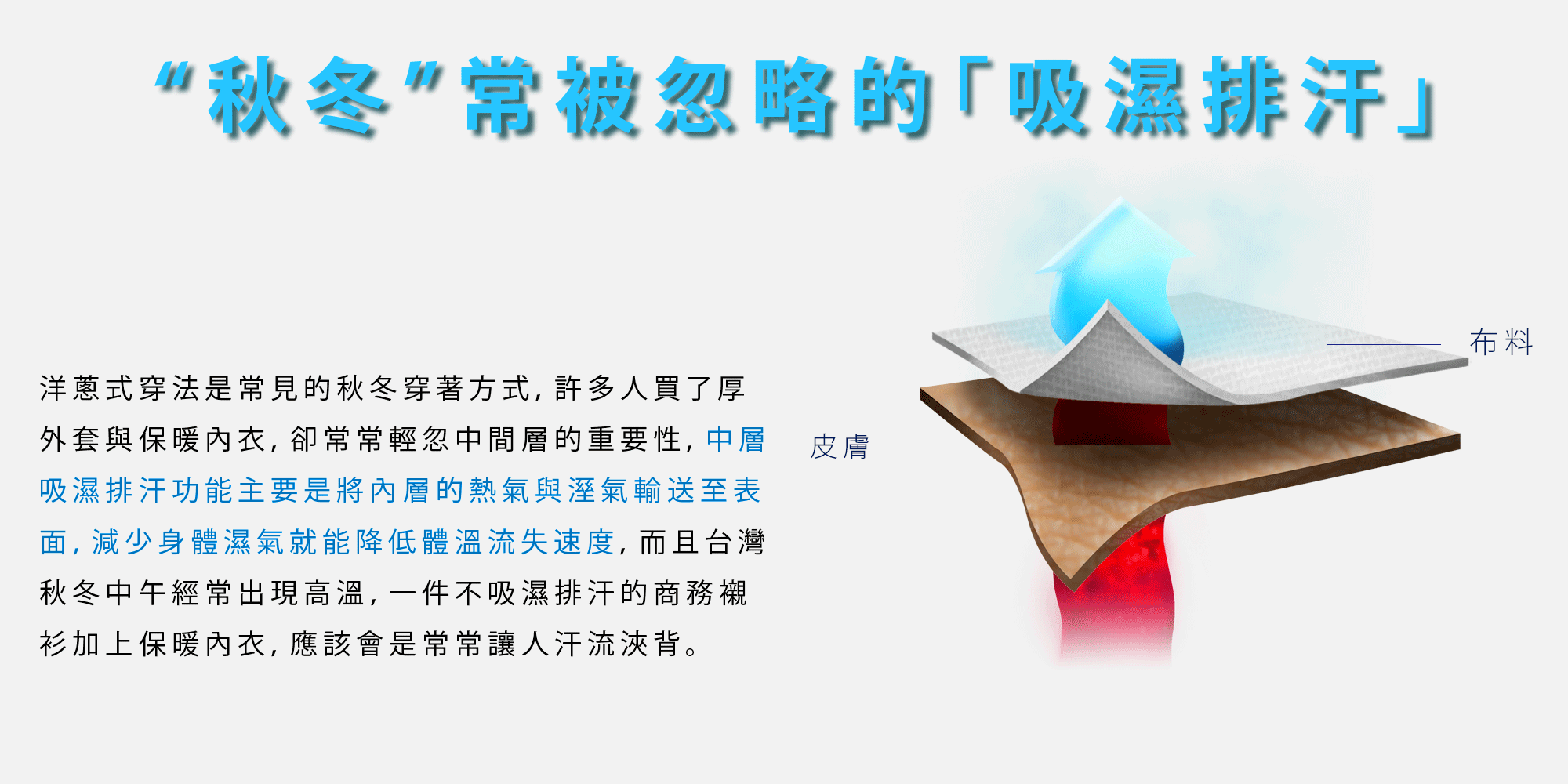 吸濕排汗襯衫在秋冬季節也很重要