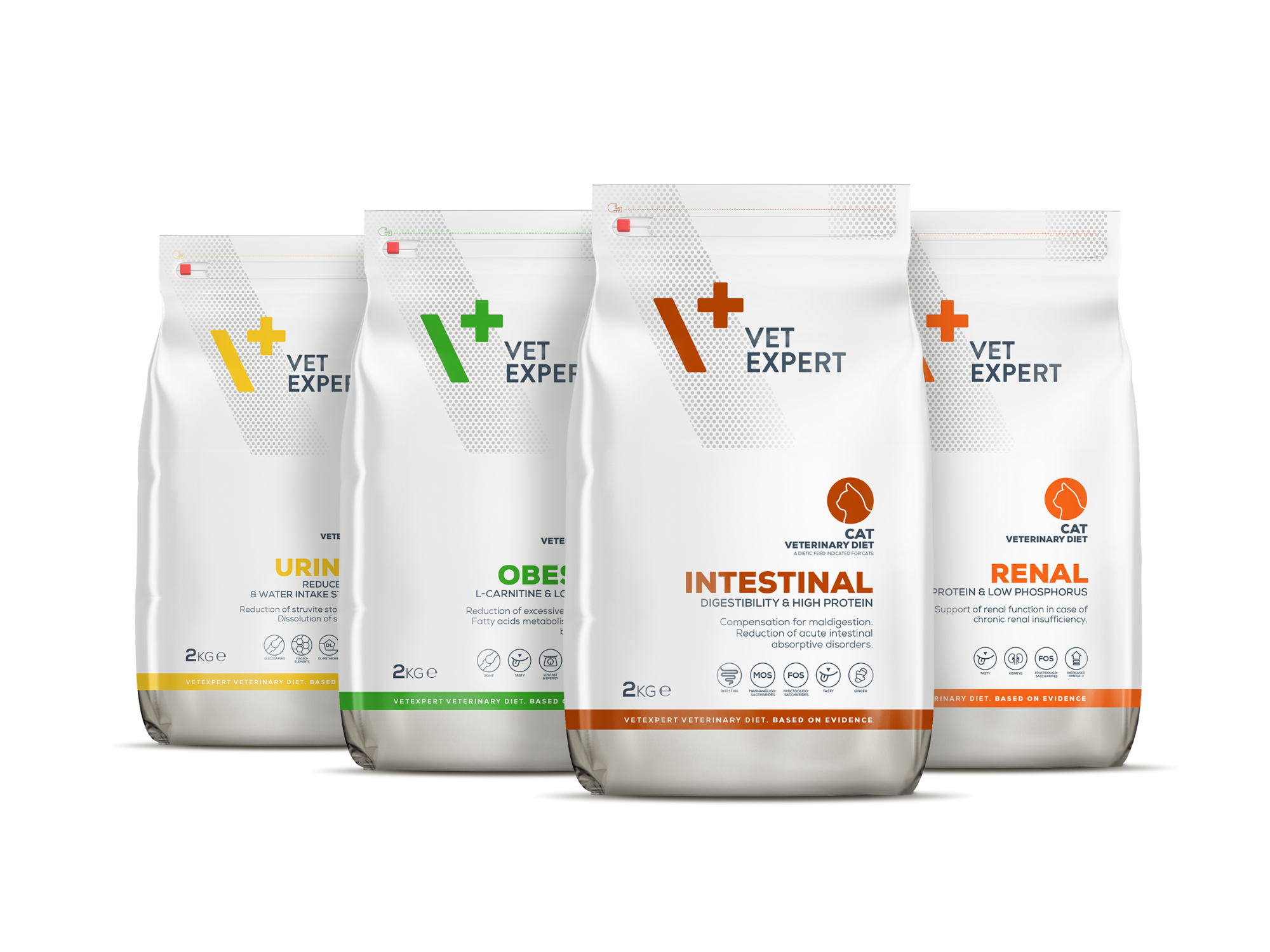 Veterinary Cat Diets