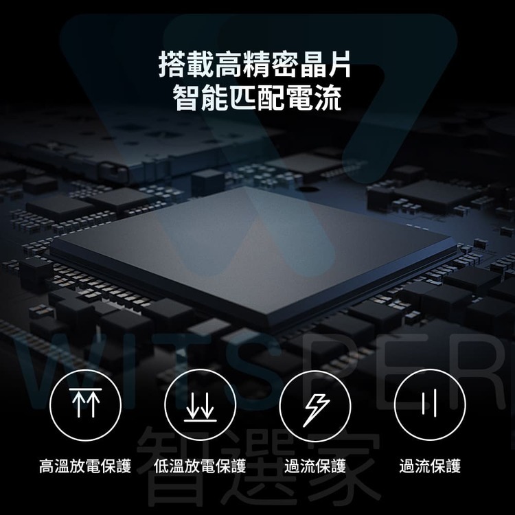 IDMIX MR CHARGER  10000 CH07 雙線快充行動電源